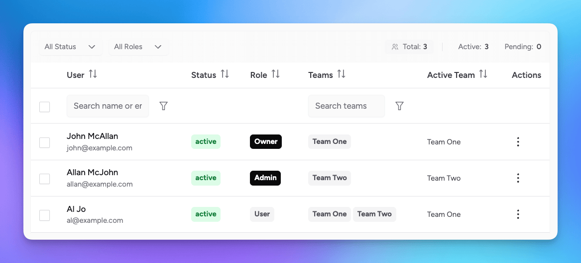 user table